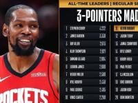 乐竞体育-包含杜兰特爆冷击败日本队，突破纪录引爆全场！的词条