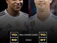 乐竞体育-关于姆巴佩关键节点关键助攻，加拿大队带队取胜！的信息