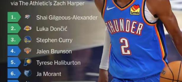 乐竞体育-NBA总决赛加时末段再迎强敌；里尔绝杀压哨；主帅态度：更衣室稳定；阵容厚度经受考验的简单介绍